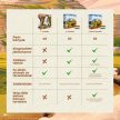 Parks: 2. kiadás - Csúcs kiadás társasjáték